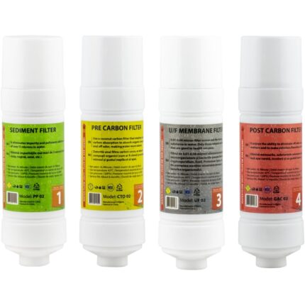 Set 4 filtre apa Zass WFRS04, Sediment, Precarbon, Membrana, Post-Carbon, Compatibil ZTWD 03 WF si ZTWD 04 WF