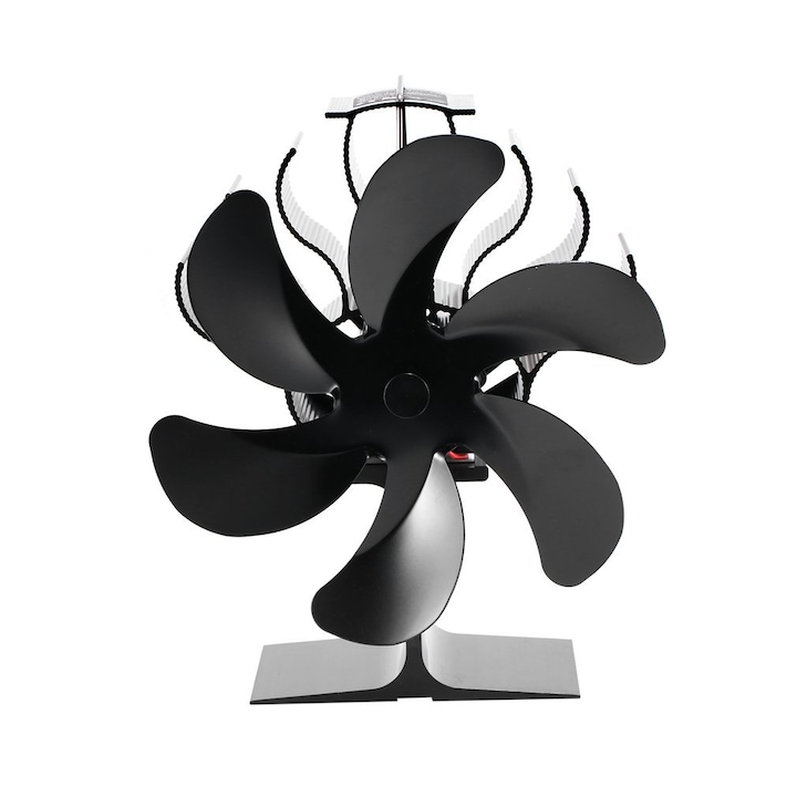 Ventilator pentru sobe si seminee, functionare silentioasa, pornire automata, aluminiu anodizat, cu bara termometru