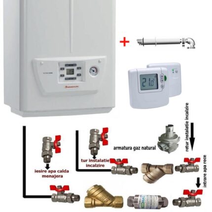 Pachet complet centrala termica IMMERGAS VICTRIX OMNIA 20/25 kw, kit evacuare, pachet instalare si termostat wireless neprogramabil incluse