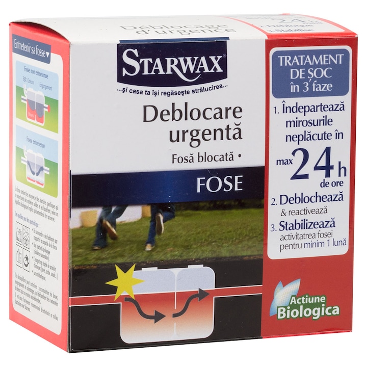 Tratament de urgenta fose septice blocate, Starwax