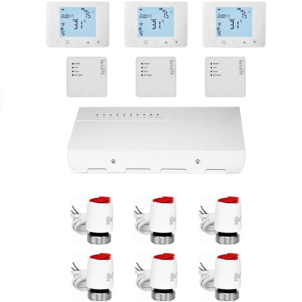 Pachet automatizare WIFI pentru incalzire din distribuitor cu 3 zone, Daver