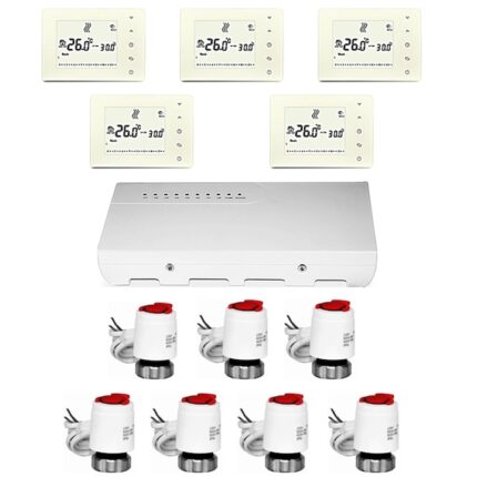 Pachet automatizare WIRELESS pentru incalzire din distribuitor cu 5 zone, Daver