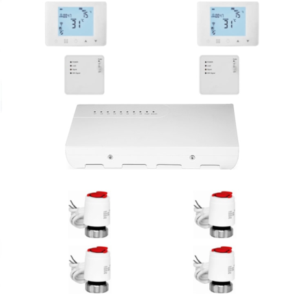 Pachet automatizare WIFI pentru incalzire din distribuitor cu 2 zone, Daver