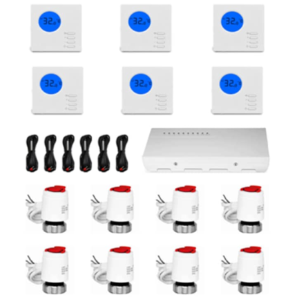 Pachet automatizare OPTIM pentru incalzirea in pardoseala cu 6 zone, Daver