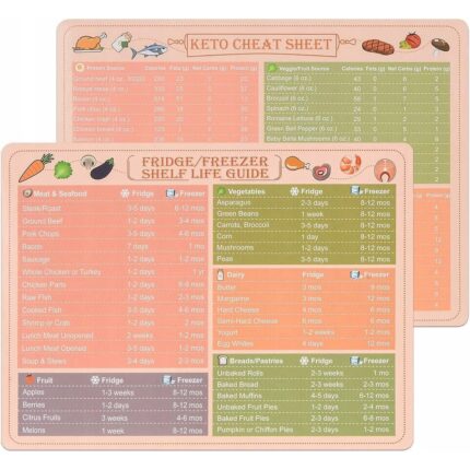 Set 2 ghiduri de dieta Keto, Tite, Magnet, Multicolor